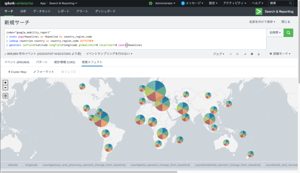 Splunk地図グラフの例②