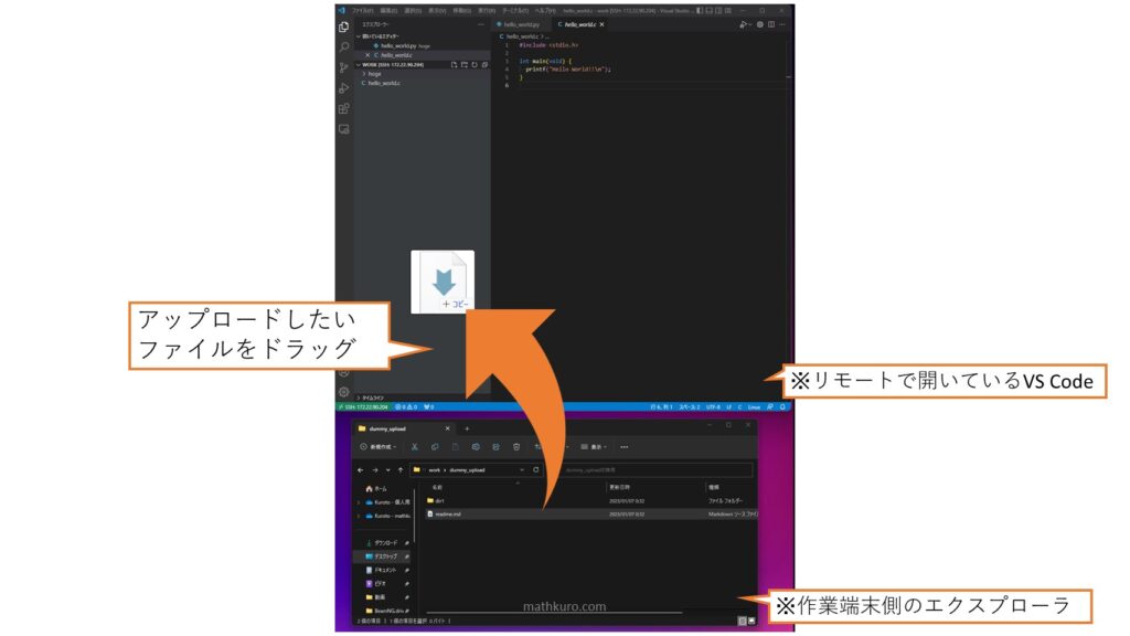 アップロードしたいファイルを、作業端末のエクスプローラからリモートで開いているVS Code上にドラッグアンドドロップ