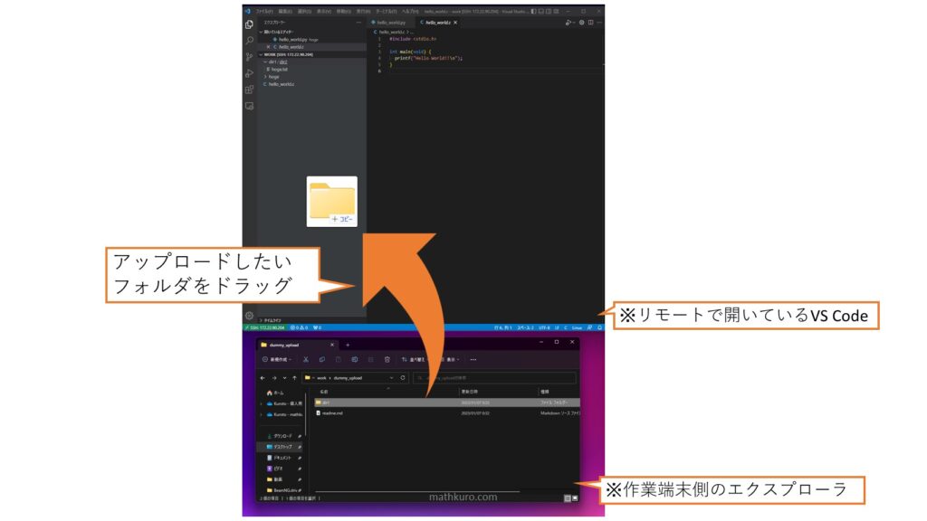 アップロードしたいフォルダを、作業端末のエクスプローラからリモートで開いているVS Code上にドラッグアンドドロップ